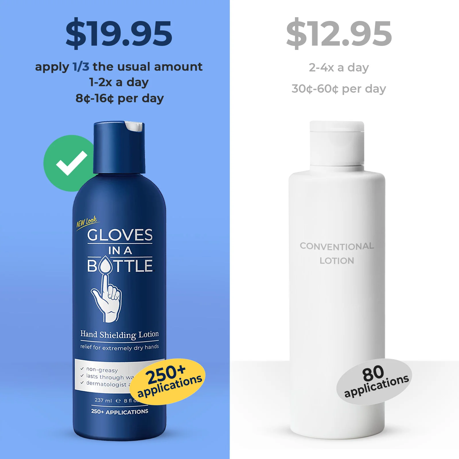 Gloves In A Bottle Shielding Lotion 32 Oz Refill Pouch - Image 3
