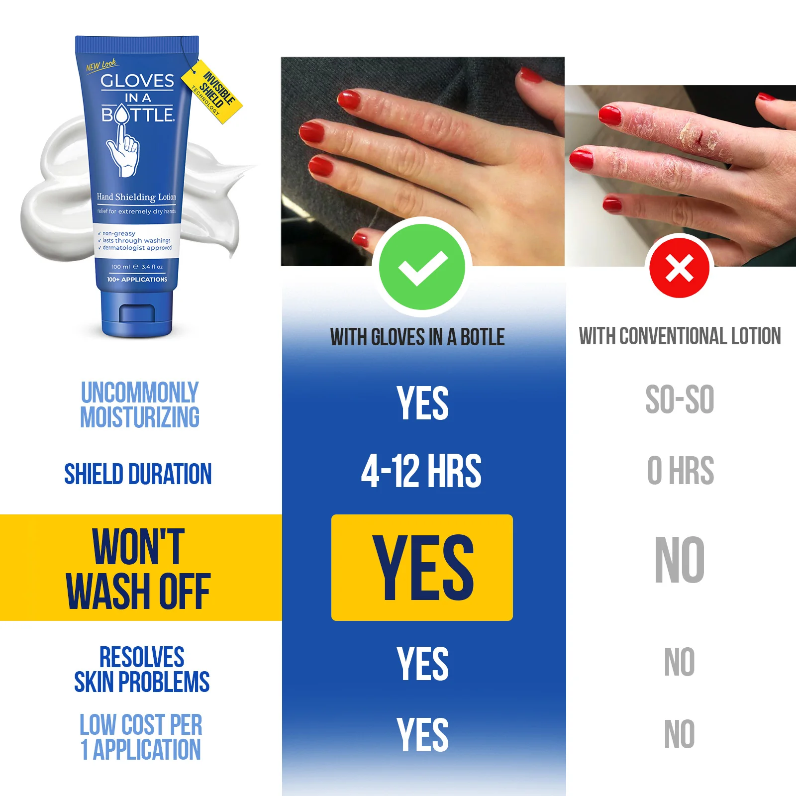 Gloves In A Bottle Hand Shielding Lotion 3.4 Oz Tube Value Packs - Image 3