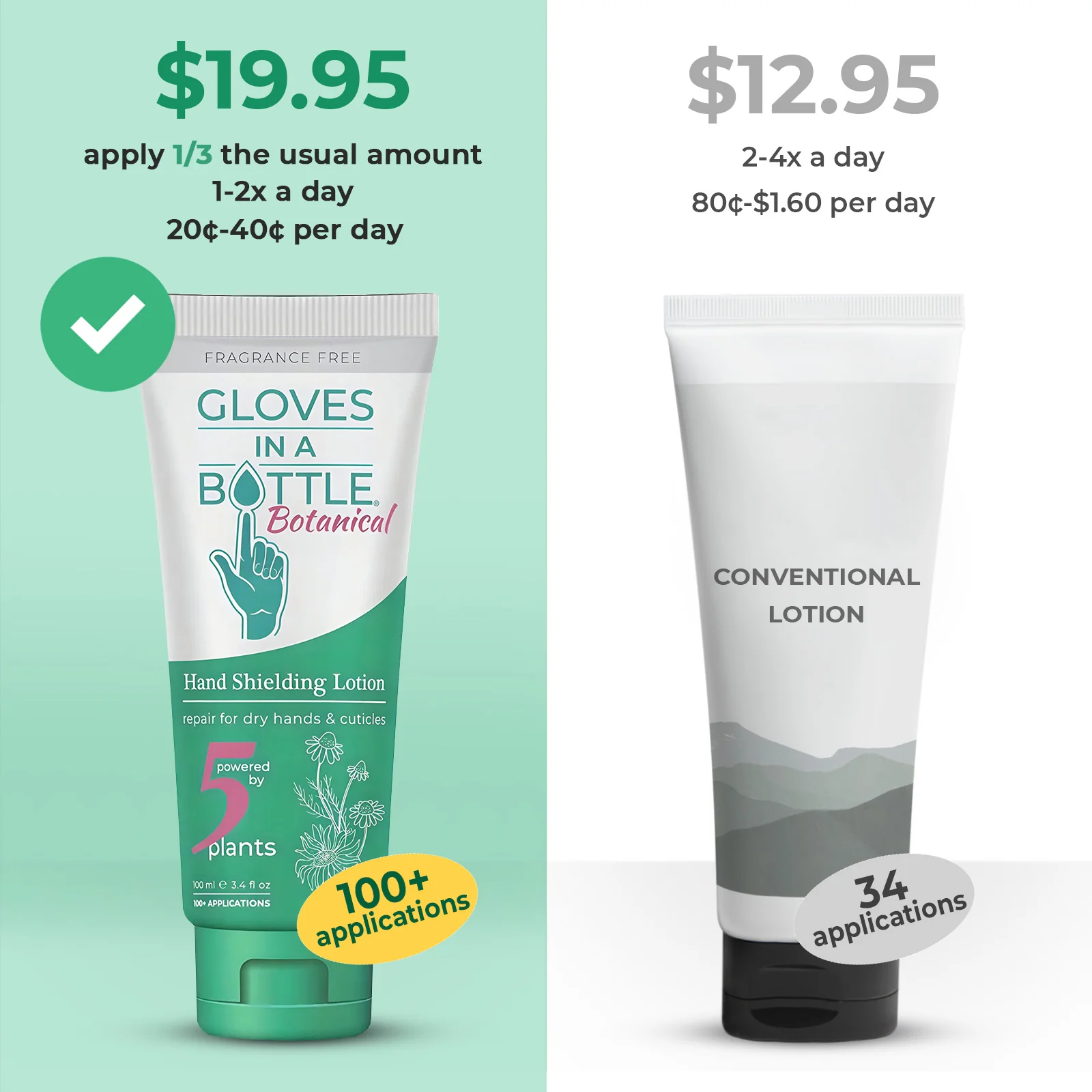 Gloves In A Bottle Hand Shielding Lotion Botanical, 12 Pack - Image 6